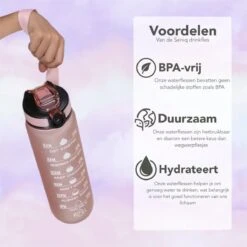 Seniq Motivatie Waterfles - 1 Liter - Drinkfles Met Tijdmarkering - Rietje - Roze -Waterfles Voor Buiten 1200x1200 63