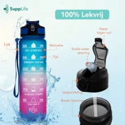Supplife Motivatie Waterfles - 1 Liter Drinkfles - Waterfles Met Tijdmarkering - Met Rietje - Volwassenen - Kinderen - Blauw Roze - Inclusief Schoonmaakborstel 16 Supplife Motivatie Waterfles - 1 Liter Drinkfles - Waterfles Met Tijdmarkering - Met Rietje - Volwassenen - Kinderen - Blauw Roze - Inclusief Schoonmaakborstel -Waterfles Voor Buiten 1200x1200 644