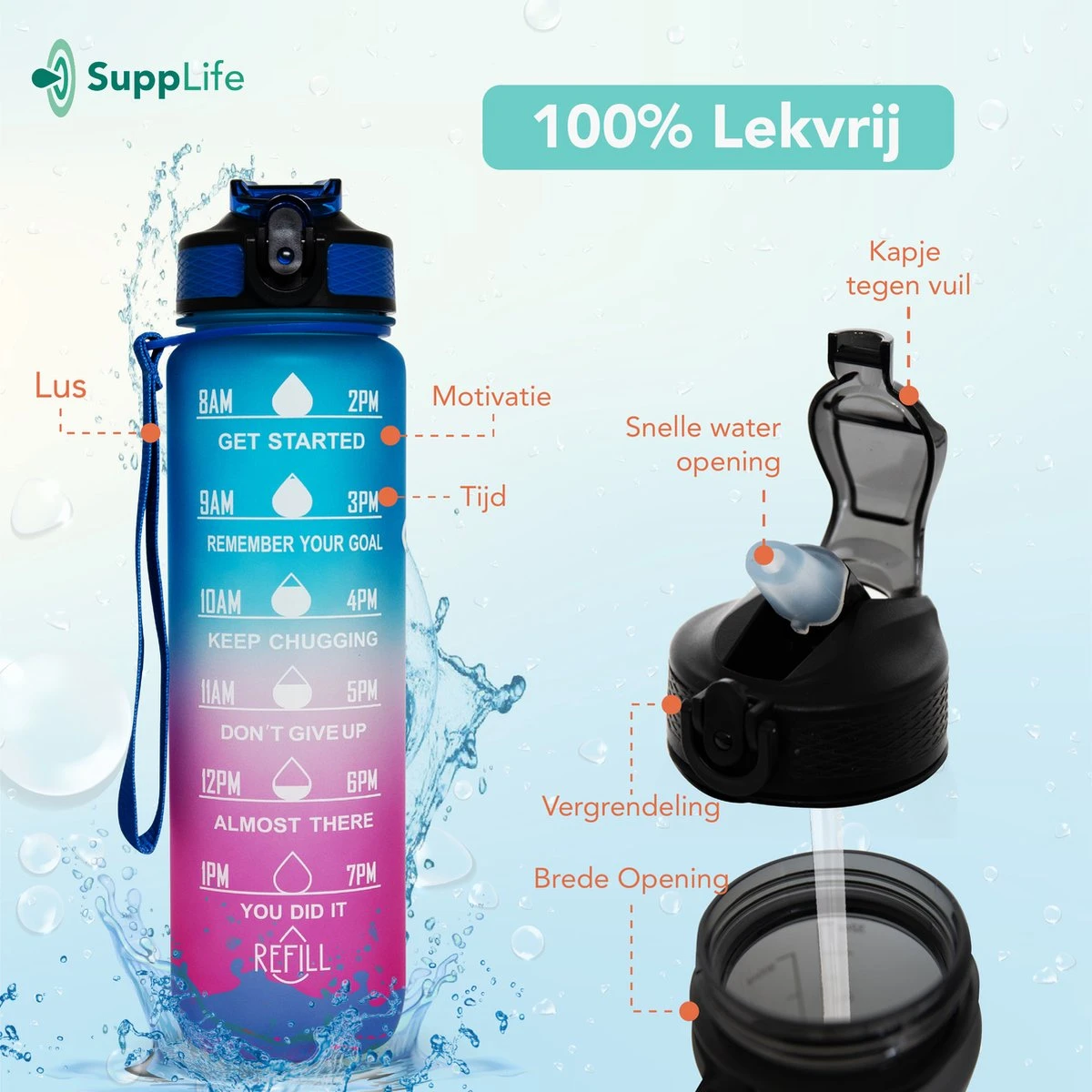 Supplife Motivatie Waterfles - 1 Liter Drinkfles - Waterfles Met Tijdmarkering - Met Rietje - Volwassenen - Kinderen - Blauw Roze - Inclusief Schoonmaakborstel 7 Supplife Motivatie Waterfles - 1 Liter Drinkfles - Waterfles Met Tijdmarkering - Met Rietje - Volwassenen - Kinderen - Blauw Roze - Inclusief Schoonmaakborstel - Afbeelding 5