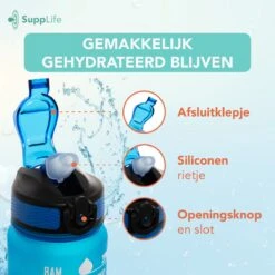Supplife Motivatie Waterfles - 1 Liter Drinkfles - Waterfles Met Tijdmarkering - Met Rietje - Volwassenen - Kinderen - Blauw Roze - Inclusief Schoonmaakborstel 18 Supplife Motivatie Waterfles - 1 Liter Drinkfles - Waterfles Met Tijdmarkering - Met Rietje - Volwassenen - Kinderen - Blauw Roze - Inclusief Schoonmaakborstel -Waterfles Voor Buiten 1200x1200 646
