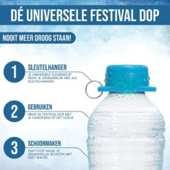 Partydop Universele Flessendop - Festival Dop - Flessendop Voor Waterflesjes - Mint Green -Waterfles Voor Buiten 1200x1200 663