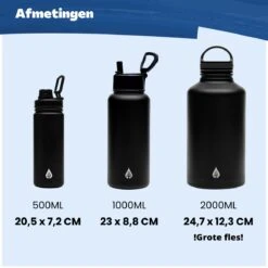 Waterfles 500 Ml Met Rietje Multifunctioneel - Drinkfles Volwassenen - RVS Inclusief 3 Doppen - 24uur Koud/12 Uur Warm - Zwart -Waterfles Voor Buiten 1200x1200 701