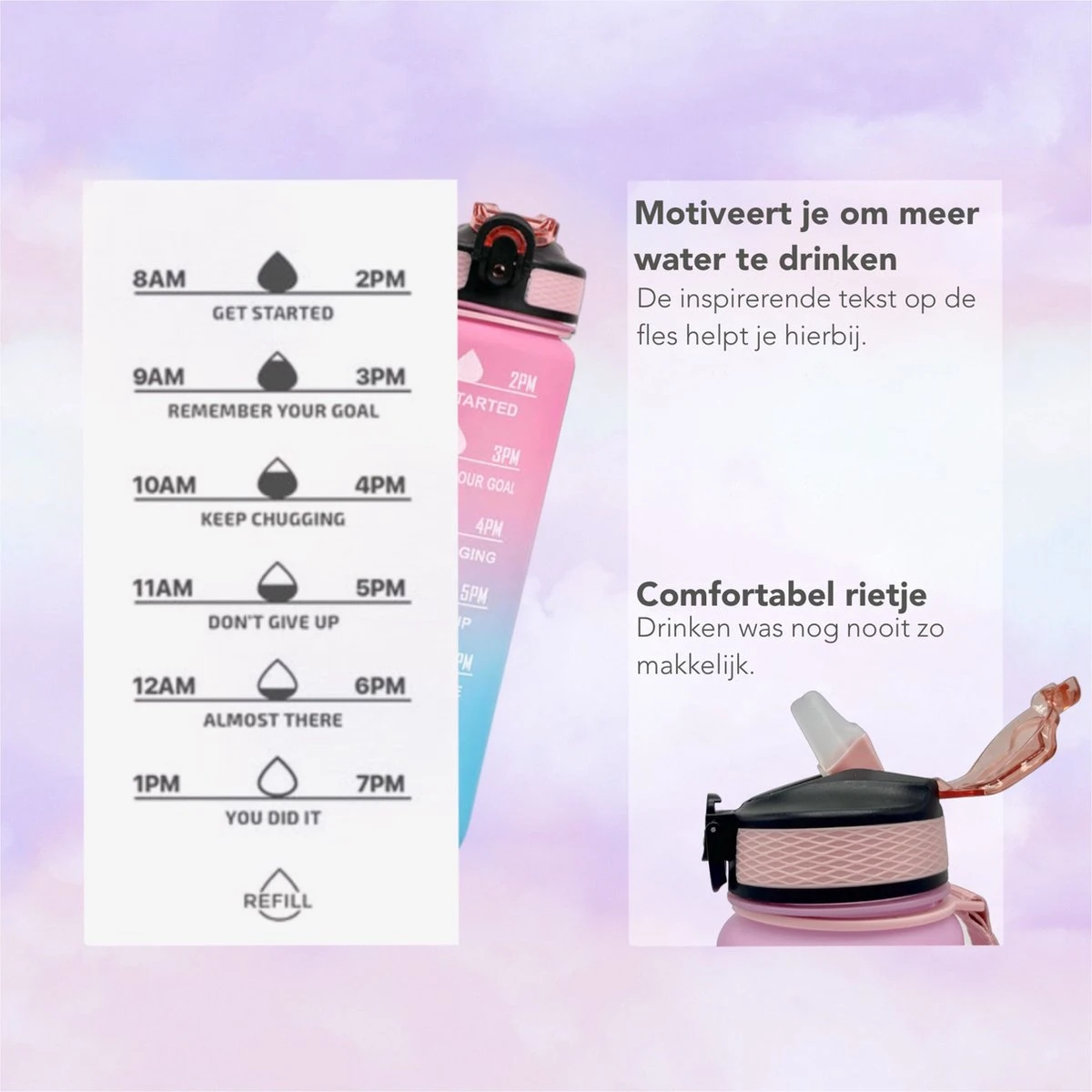 Seniq Motivatie Waterfles - 1 Liter - Drinkfles Met Tijdmarkering - Rietje - Roze Lichtblauw 4 Seniq Motivatie Waterfles - 1 Liter - Drinkfles Met Tijdmarkering - Rietje - Roze Lichtblauw - Afbeelding 2