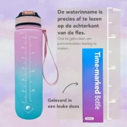 Seniq Motivatie Waterfles - 1 Liter - Drinkfles Met Tijdmarkering - Rietje - Roze Lichtblauw 21 Seniq Motivatie Waterfles - 1 Liter - Drinkfles Met Tijdmarkering - Rietje - Roze Lichtblauw -Waterfles Voor Buiten 1200x1200 744
