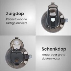 JOLTIA - Sportfles Met Sleeve - Drinkfles Met Rietje - Met Tijdmarkering En Motivatie - Tijd - Drinkflessen Volwassenen - Waterfles - Motiverende Drink / Water Fles - Bidon - Waterjug - 2.2 Liter - Zwart -Waterfles Voor Buiten 1200x1200 761