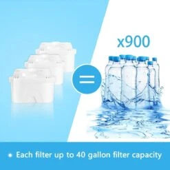 Aigostar Waterfilterpatronen Pure - 3 Stuks - Waterfilter - Filterpatronen - Brita Maxtra+ Compatible 14 Aigostar Waterfilterpatronen Pure - 3 Stuks - Waterfilter - Filterpatronen - Brita Maxtra+ Compatible -Waterfles Voor Buiten 1200x1200 857