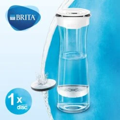 BRITA - Fill&Serve Waterfilterkaraf - 1,3L - Wit Grafiet - Inclusief 1 MicroDisc Waterfilter -Waterfles Voor Buiten 1200x1200 874