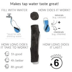 Black + Blum Binchotan Active Charcoal For Eau Good Water Bottles 4-pack 12 Black + Blum Binchotan Active Charcoal For Eau Good Water Bottles 4-pack -Waterfles Voor Buiten 1200x1200 877