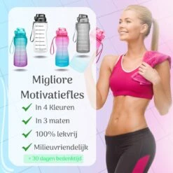 Migliore Waterfles 2 Liter- Luxe Drinkfles Met Rietje - 2 Liter - Water Bottle - Motivatie Waterfles Met Tijdmarkeringen - Grote - Gallon -Waterfles Voor Buiten 1200x1200 97