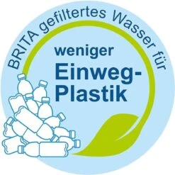 BRITA Maxtra+ Waterfilter, Filterpatronen, Compatibel Met Brita Karaffen, Die Kalk En Chloor Verminderen. -Waterfles Voor Buiten 1200x1200 974