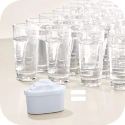 Filter Voor Kruik Met Filter Brita Maxtra (4 Pcs) -Waterfles Voor Buiten 1200x1200 980