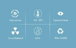 Diller Waterfles Met Rietje - Drinkfles - Handig Sluitsysteem - 750ml - Wit - Tritan & BPA-vrij -Waterfles Voor Buiten 1200x762