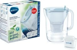 BRITA Waterfilterbundel Style Eco Cool Powder Blue + 3 MAXTRA+ Filterpatronen -Waterfles Voor Buiten 1200x785
