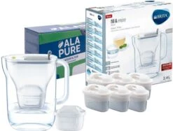BRITA - Waterfilterkan Style Cool - Grijs - 2,4L -Waterfles Voor Buiten 1200x910