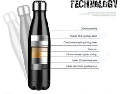 Thermosfles 500 Ml - Isoleerfles Met Rubber Coating 21 Thermosfles 500 Ml - Isoleerfles Met Rubber Coating -Waterfles Voor Buiten 1200x932