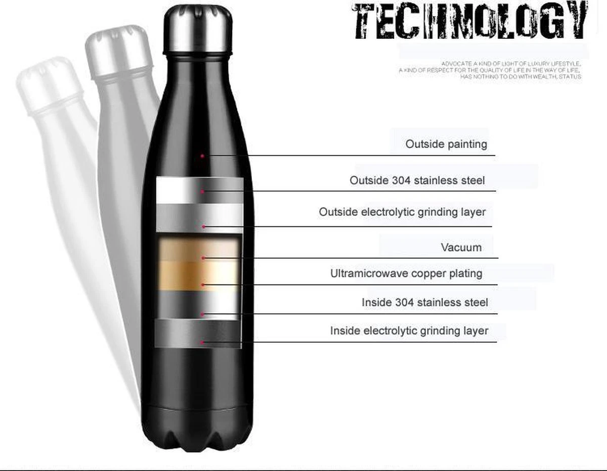 Thermosfles 500 Ml - Isoleerfles Met Rubber Coating 12 Thermosfles 500 Ml - Isoleerfles Met Rubber Coating - Afbeelding 10