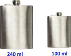 Lupine Heupfles - Zakflacon - Platvink - Veldfles - RVS - Set Van 2 -Waterfles Voor Buiten 1200x941