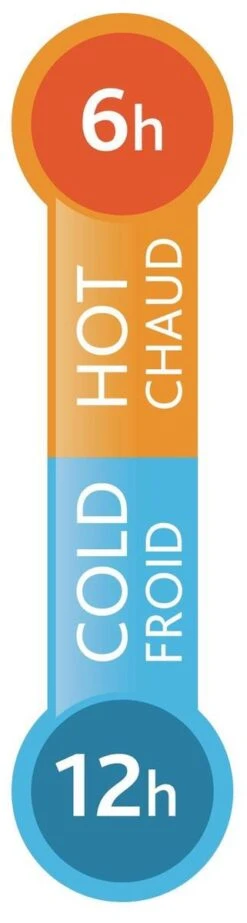 Tefal Travel Mug Thermobeker - 500 Ml - RVS/Blauw 17 Tefal Travel Mug Thermobeker - 500 Ml - RVS/Blauw -Waterfles Voor Buiten 321x1200 2