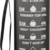 Personal Connected Motivatie Waterfles | Motiverende Drinkfles Met Tijdmarkering | Drinkbeker Met Rietje | Bidon Volwassenen | 1 Liter