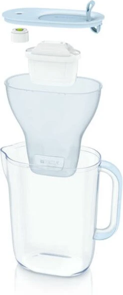 BRITA Waterfilterbundel Style Eco Cool Powder Blue + 3 MAXTRA+ Filterpatronen -Waterfles Voor Buiten 501x1200 2