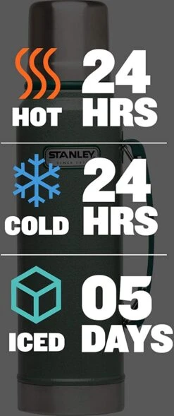 Stanley The Legendary Classic Bottle 1,90L - Thermosfles - Hammertone Green -Waterfles Voor Buiten 503x1200 6