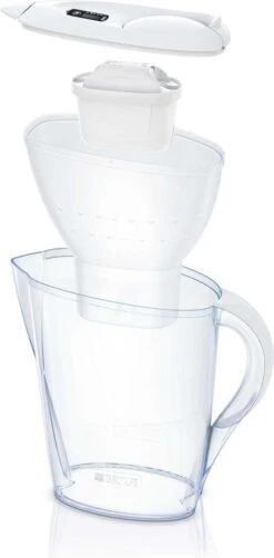 BRITA - Waterfilterkan Marella Cool - Wit - 2,4L 21 BRITA - Waterfilterkan Marella Cool - Wit - 2,4L -Waterfles Voor Buiten 590x1200 2