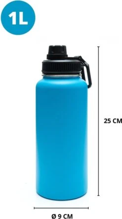 Drinkfles - Aqua Blue - 1 Liter - Extra Dop Met Rietje & Drinktuit - Waterfles Met Rietje - Isoleerfles - BPA Vrij - Lekvrij -Waterfles Voor Buiten 670x1200
