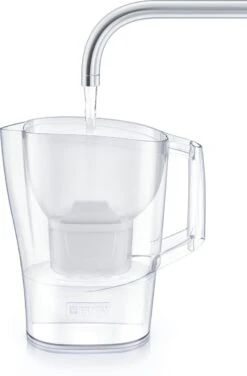 BRITA Fill&enjoy Aluna Cool Waterfilterkan - White -Waterfles Voor Buiten 788x1200