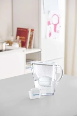 BRITA - Waterfilterpatroon MAXTRA+ 2Pack -Waterfles Voor Buiten 799x1200 16