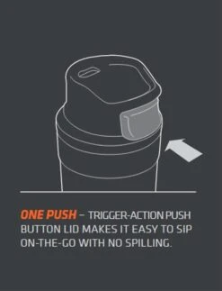 Stanley Classic Trigger-Action Thermosfles - 0.35L- Nightfall -Waterfles Voor Buiten 917x1200 3