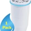 ZeroWater - 1-Pack - Waterfilter - Waterkan Vervangingsfilters -Waterfles Voor Buiten 921x1200 2