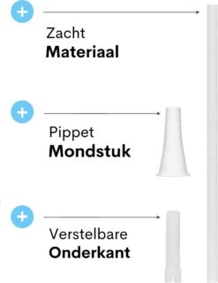 FLOOQ Motivatie Waterfles Rietje - 2 Liter Drinkfles - Waterfles Met Tijdsmarkering -Waterfles Voor Buiten 926x1200