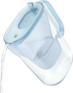 BRITA Waterfilterbundel Style Eco Cool Powder Blue + 3 MAXTRA+ Filterpatronen -Waterfles Voor Buiten 939x1200 2