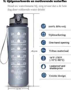 Merkloos Motivatie Waterfles Met Tijdmarkering | Sport Waterfles | Drinkfles Met Rietje | Tritan Waterfles | Lekvrije Sportfles | 1 Liter Waterfles | Motivatie Waterflessen | Motiverende Drinkfles | Drinkflessen | BPA Vrij | Cadeau | Zwart -Waterfles Voor Buiten 950x1200