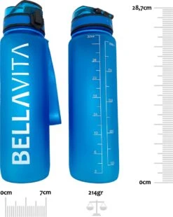 BELLAVITA Drinkfles - Blauw - Waterfles - Drinkfles Volwassenen - Drinkfles Kinderen - Drinkfles 1 Liter - Fles - 1 Liter - 1000ml - Tritan - Fruitfilter- BPA-vrij - 100% Lekvrij -Waterfles Voor Buiten 956x1200 3