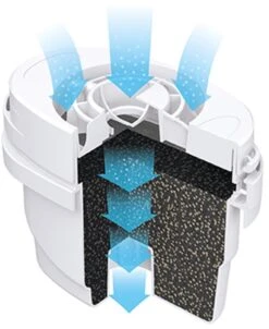 Aqua Optima Evolve+ Single Life - Wit - 6x 100 Liter -Waterfles Voor Buiten 980x1200 1