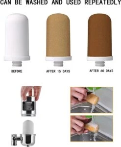 BOTC Filterpatronen - Voor Waterfilter Kraan - 2 Stuks - Waterfilterelementen - Kraan Waterfilterelementen - Gebruik Van Superabsorberend Materiaal -Waterfles Voor Buiten 987x1200